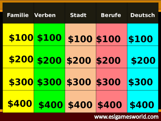 Verben Familie Deutsch Berufe Stadt $100 $100 $100 $100 $100 $200 $200 $200 $200 $200 $300 $300 $300 $300 $300 $400 $400 $400 $400 $400 