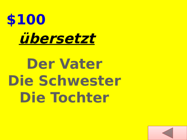 $100 übersetzt Der Vater Die Schwester Die Tochter 