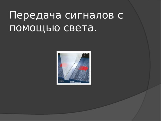 Передача сигналов с помощью света. 