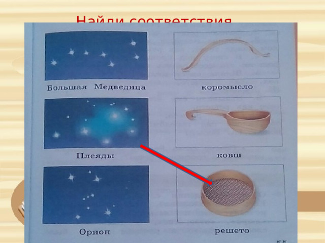 Найди соответствия . 