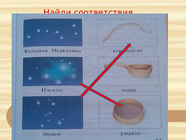 Найди соответствия . 