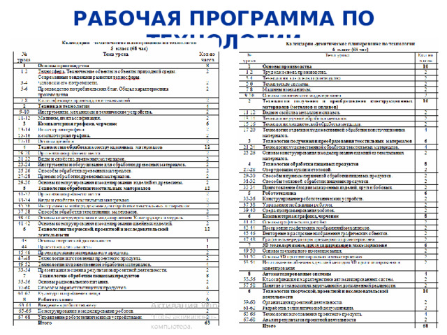 РАБОЧАЯ ПРОГРАММА ПО ТЕХНОЛОГИИ 