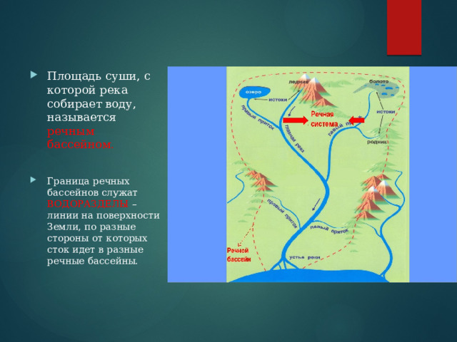 Площадь суши, с которой река собирает воду, называется речным бассейном . Граница речных бассейнов служат ВОДОРАЗДЕЛЫ – линии на поверхности Земли, по разные стороны от которых сток идет в разные речные бассейны. 