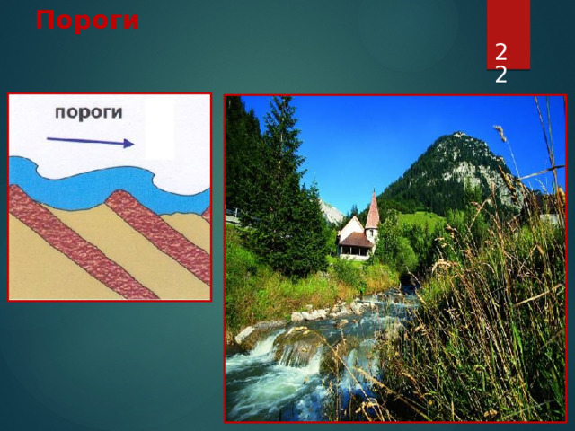 Пороги 19 