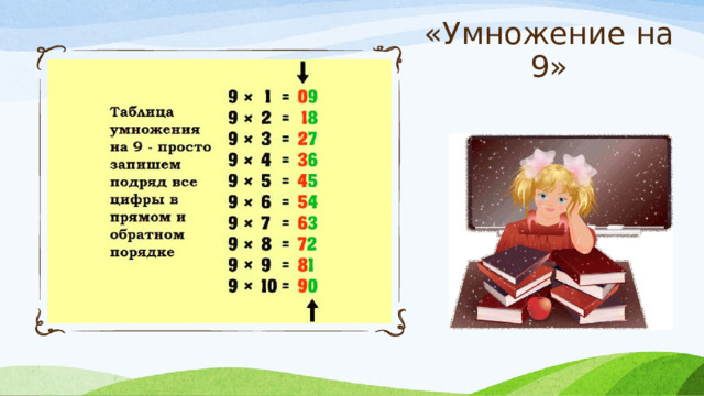 «Умножение на 9» 