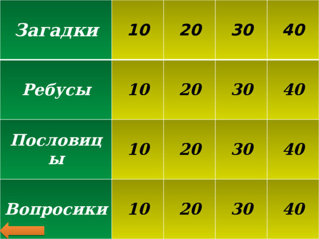 Загадки Ребусы 10 10 Пословицы 20 30 20 10 Вопросики 40 30 20 10 40 30 20 30 40 40 
