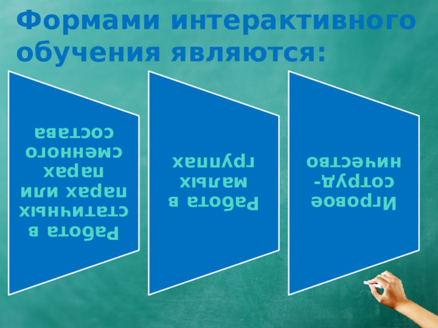 Работа в статичных парах или парах сменного состава Работа в малых группах Игровое сотруд-ничество Формами интерактивного обучения являются:   