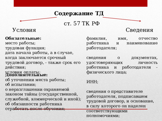 Содержание ТД ст. 57 ТК РФ Условия Сведения фамилия, имя, отчество работника и наименование работодателя; Обязательные: место работы; трудовая функция; сведения о документах, удостоверяющих личность работника и работодателя - физического лица; дата начала работы, а в случае, когда заключается срочный трудовой договор, - также срок его действия; ИНН; условия оплаты; сведения о представителе работодателя, подписавшем трудовой договор, и основание, в силу которого он наделен соответствующими полномочиями; место и дата заключения трудового договора. Дополнительные: об уточнении места работы; об испытании; о неразглашении охраняемой законом тайны (государственной, служебной, коммерческой и иной); об обязанности работника отработать после обучения; 