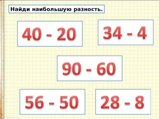 Найди наибольшую разность. 