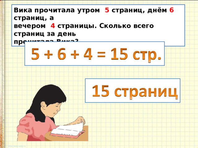 Вика прочитала утром 5 страниц, днём 6 страниц, а вечером 4 страницы. Сколько всего страниц за день прочитала Вика? 