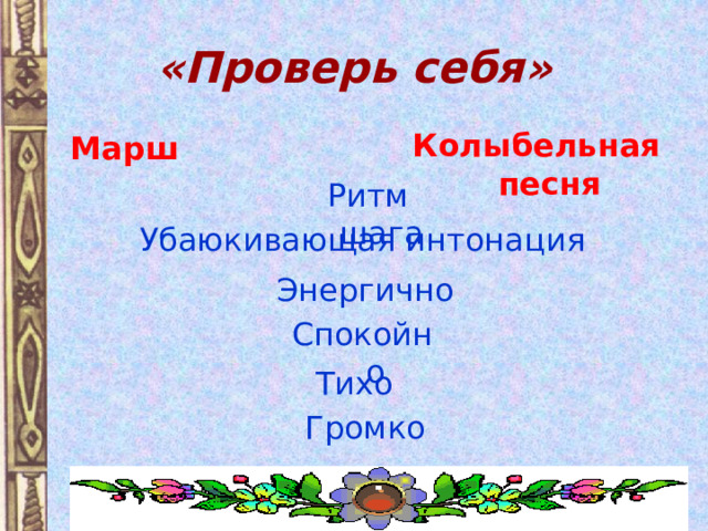 «Проверь себя» Колыбельная песня  Марш Ритм шага Убаюкивающая интонация Энергично Спокойно Тихо Громко 