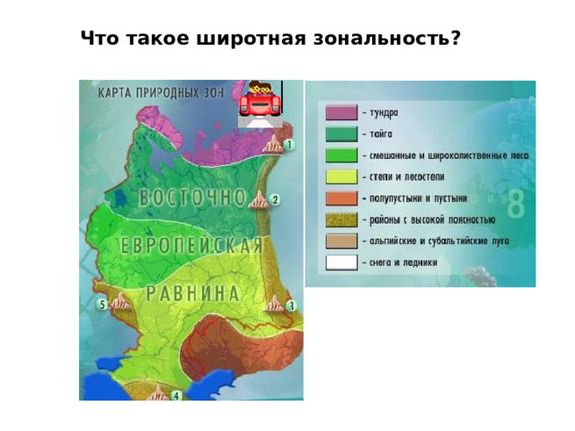 Что такое широтная зональность? Задание на закрепление понятия «широтная зональность»  