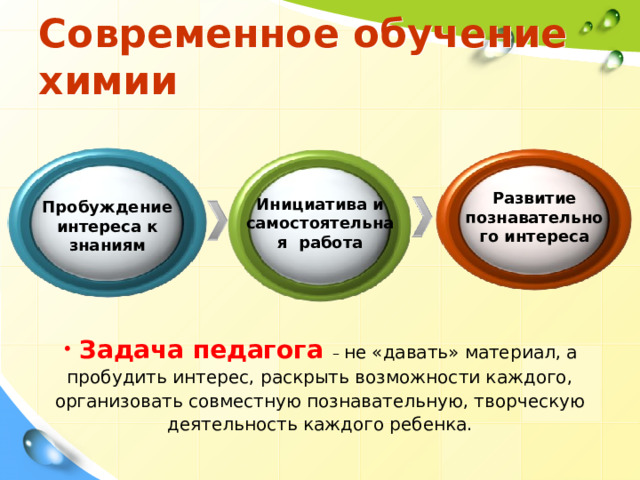 Современное обучение химии Развитие познавательного интереса Инициатива и самостоятельная работа Пробуждение интереса к знаниям Content Layouts  Задача педагога – не «давать» материал, а пробудить интерес, раскрыть возможности каждого, организовать совместную познавательную, творческую деятельность каждого ребенка. 2 