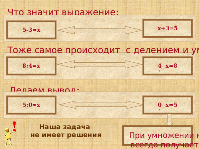 Что значит выражение : х+3=5 5-3=х Тоже самое происходит с делением и умножением: 8:4=х 4 х=8 . Делаем вывод : 0 х=5 5:0=х . Наша задача не имеет решения При умножении на 0  всегда получается 0 