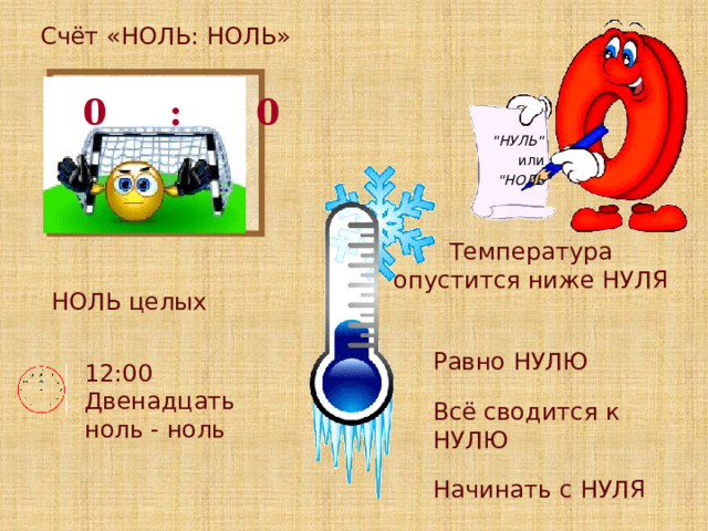 Счёт «НОЛЬ: НОЛЬ»  0 : 0 