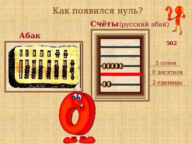 Как появился нуль? Счёты (русский абак) Абак 502 5 сотен 0 десятков 2 единицы 