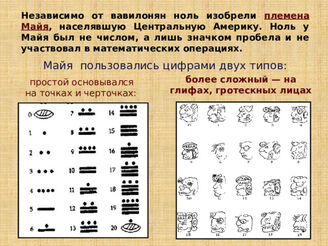 Независимо от вавилонян ноль изобрели племена Майя , населявшую Центральную Америку. Ноль у Майя был не числом, а лишь значком пробела и не участвовал в математических операциях. Майя пользовались цифрами двух типов: более сложный — на глифах, гротескных лицах простой основывался на точках и черточках: 