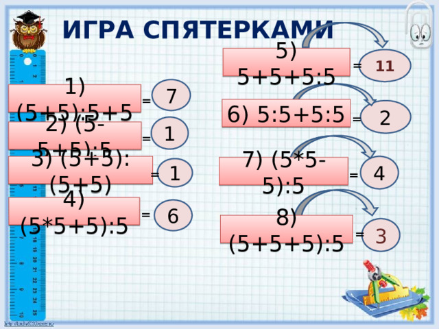 ИГРА СПЯТЕРКАМИ   5) 5+5 +5:5 11  = 7 1) (5+5) :5+5 = 6) 5 :5+5:5 2 = 1 2) (5 - 5 +5 ) :5 = 3) (5+5) :(5+5) 4 7) (5*5-5) :5 1 = = 4) (5 * 5 +5 ) :5 6 = 8) (5+5+5) :5 3 =  