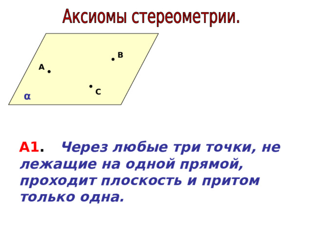 В А С α А1 . Через любые три точки, не лежащие на одной прямой, проходит плоскость и притом только одна. 