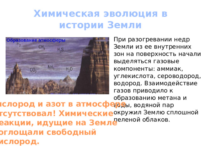 Химическая эволюция в истории Земли При разогревании недр Земли из ее внутренних зон на поверхность начали выделяться газовые компоненты: аммиак, углекислота, сероводород, водород. Взаимодействие газов приводило к образованию метана и воды, водяной пар окружил Землю сплошной пеленой облаков. Кислород и азот в атмосфере  отсутствовал! Химические  реакции, идущие на Земле  поглощали свободный  кислород. 