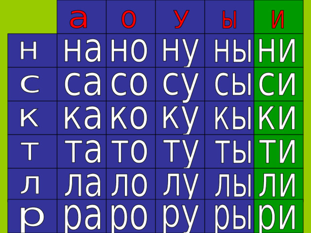 «Прочитай слово». По щелчку мыши выделяются цветом слоги.  