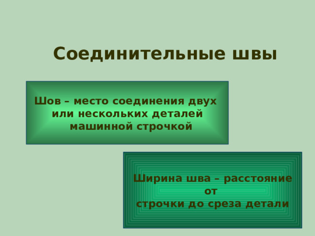 Соединительные швы Шов – место соединения двух или нескольких деталей  машинной строчкой Ширина шва – расстояние от строчки до среза детали 