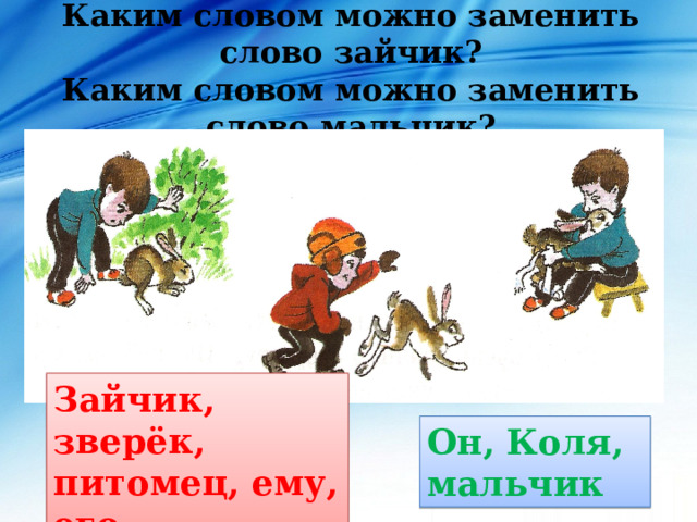 Каким словом можно заменить слово зайчик?  Каким словом можно заменить слово мальчик? Зайчик, зверёк, питомец, ему, его Он, Коля, мальчик 