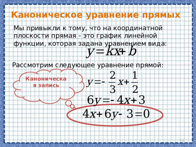 Каноническое уравнение прямых Мы привыкли к тому, что на координатной плоскости прямая - это график линейной функции, которая задана уравнением вида: Рассмотрим следующее уравнение прямой: Каноническая  запись  