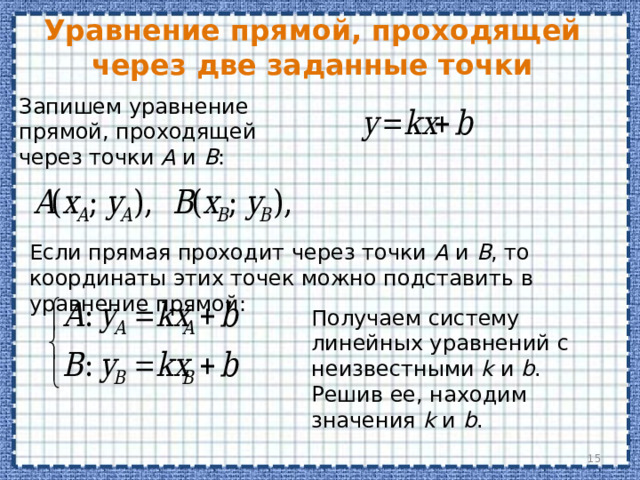 Уравнение прямой, проходящей через две заданные точки Запишем уравнение прямой, проходящей через точки А и В : Если прямая проходит через точки А и В , то координаты этих точек можно подставить в уравнение прямой: Получаем систему линейных уравнений с неизвестными k и b . Решив ее, находим значения k и b .   