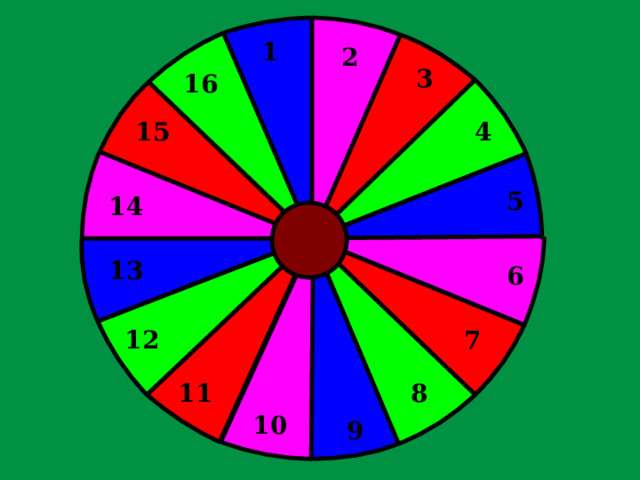 1 2 3 16 15 4 5 14 13 6 7 12 8 11 10 9 