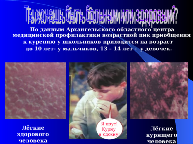  По данным Архангельского областного центра медицинской профилактики возрастной пик приобщения к курению у школьников приходится на возраст до 10 лет- у мальчиков, 13 – 14 лет - у девочек. Я крут! Курну и сдохну! Лёгкие здорового человека Лёгкие курящего человека 