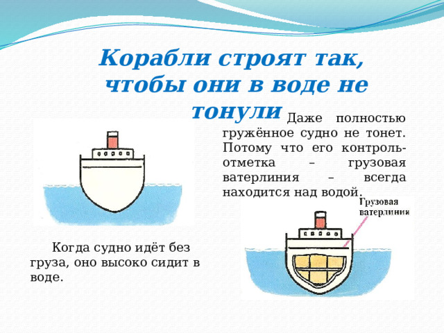 Корабли строят так,  чтобы они в воде не тонули  Даже полностью гружённое судно не тонет. Потому что его контроль-отметка – грузовая ватерлиния – всегда находится над водой.  Когда судно идёт без груза, оно высоко сидит в воде. 