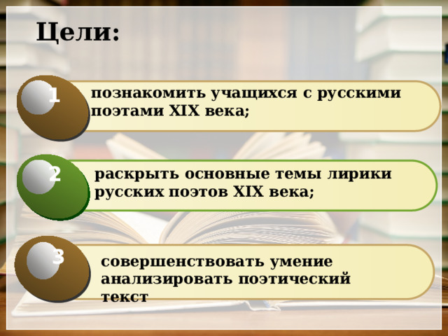 Цели: 1 познакомить учащихся с русскими поэтами XIX века; 2 раскрыть основные темы лирики русских поэтов XIX века; 3 совершенствовать умение анализировать поэтический текст 