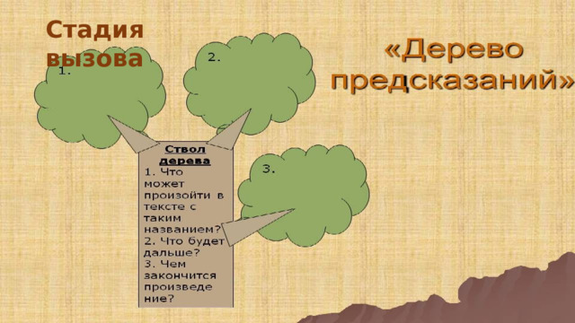 Стадия вызова 