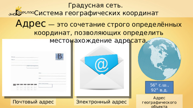 Градусная сеть. Система географических координат Адрес — это сочетание строго определённых координат, позволяющих определить местонахождение адресата. 56° с.ш., 92° в.д. Адрес географического объекта Почтовый адрес Электронный адрес 