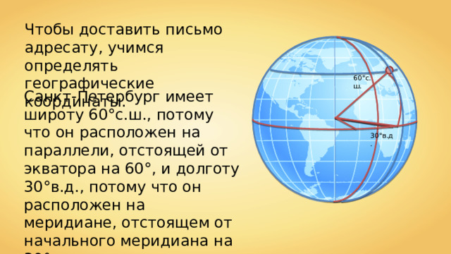Чтобы доставить письмо адресату, учимся определять географические координаты. 60°с.ш. Санкт-Петербург имеет широту 60°с.ш., потому что он расположен на параллели, отстоящей от экватора на 60°, и долготу 30°в.д ., потому что он расположен на меридиане, отстоящем от начального меридиана на 30°. 30°в.д. 