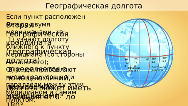 Географическая долгота Если пункт расположен между двумя меридианами, то:  1) узнают долготу ближнего к пункту меридиана (со стороны начального);  2) к ней прибавляют число градусов дуги параллели между этим меридианом и самим пунктом. Вторая географическая координата (географическая долгота) определяется с помощью линий, называемых меридианами. 30° в.д 20°в.д. 20°з.д. 0° 30°з.д. Восточная  долгота Западная долгота Долгота может иметь значения от 0° до 180°. 