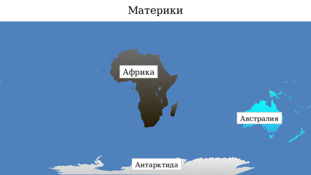 Материки Северная Америка Евразия Африка Южная Америка Австралия Антарктида 