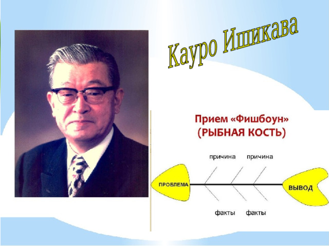 МАСТЕР - КЛАСС   