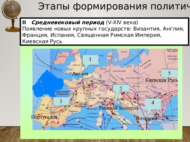 Этапы формирования политической карты II  Средневековый  период (V-XIV века) Появление новых крупных государств: Византия, Англия, Франция, Испания, Священная Римская Империя, Киевская Русь 