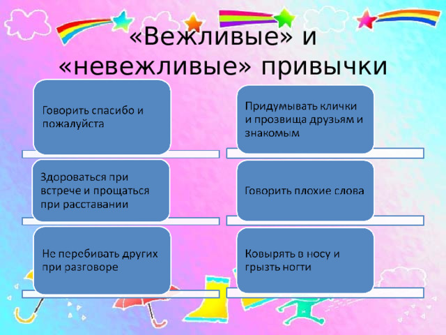 «Вежливые» и «невежливые» привычки 