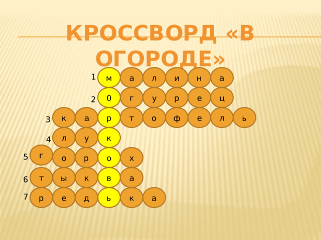Кроссворд «В огороде» а л и н а м 1 е ц у р г 0 2 о ь е ф л т а р к 3 к у л 4 г о р о х 5 т ы а к в 6 д е р к а ь 7 