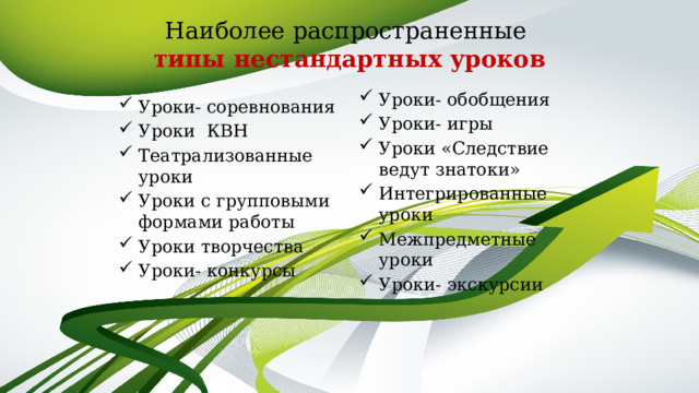 Наиболее распространенные  типы нестандартных уроков Уроки- соревнования Уроки КВН Театрализованные уроки Уроки с групповыми формами работы Уроки творчества Уроки- конкурсы Уроки- обобщения Уроки- игры Уроки «Следствие ведут знатоки» Интегрированные уроки Межпредметные уроки Уроки- экскурсии 