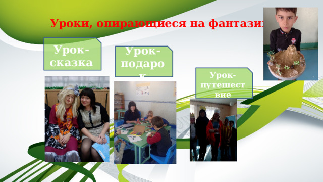 Уроки, опирающиеся на фантазию Урок-сказка Урок-подарок Урок-путешествие 