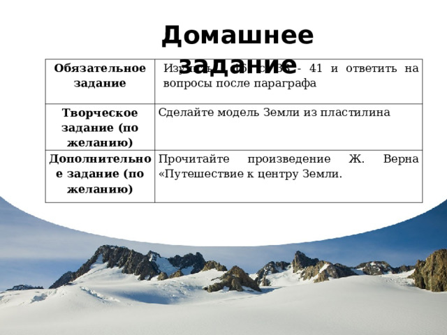 Домашнее задание Обязательное задание Изучить § 16, с. 38 - 41 и ответить на вопросы после параграфа Творческое задание (по желанию) Сделайте модель Земли из пластилина Дополнительное задание (по желанию) Прочитайте произведение Ж. Верна «Путешествие к центру Земли. Обязательное задание Изучить § 16, с. 38 - 41 и ответить на вопросы после параграфа Творческое задание (по желанию) Сделайте модель Земли из пластилина Дополнительное задание (по желанию) Прочитайте произведение Ж. Верна «Путешествие к центру Земли. 