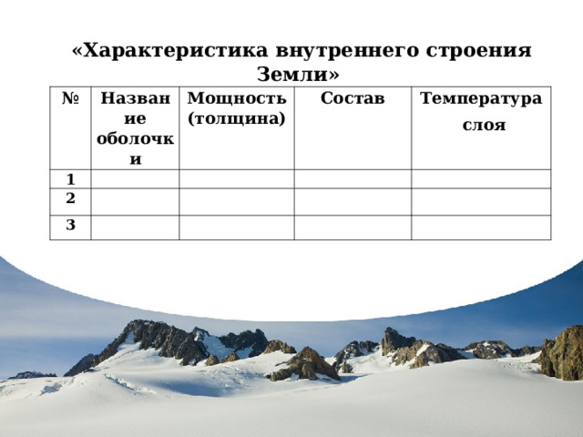  «Характеристика внутреннего строения Земли» № Название оболочки 1 Мощность (толщина) 2 Состав 3 Температура  слоя 