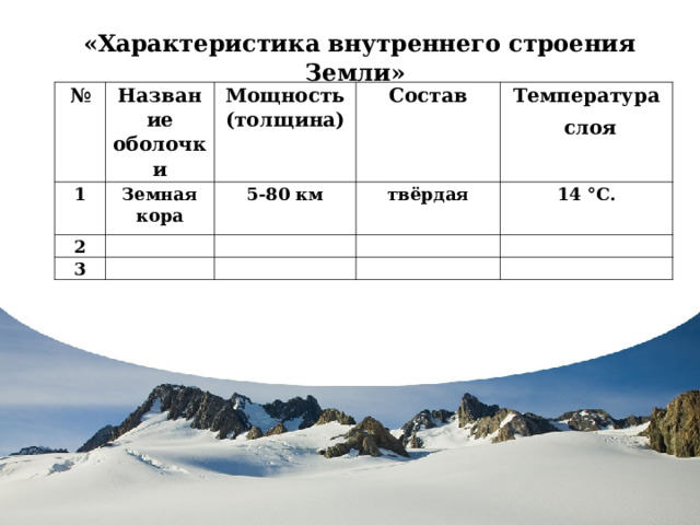  «Характеристика внутреннего строения Земли» № Название оболочки 1 Мощность (толщина) Земная кора 2 Состав 5-80 км 3 Температура  слоя твёрдая 14 °С.  