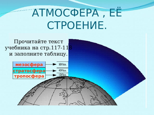 АТМОСФЕРА , ЕЁ СТРОЕНИЕ. Прочитайте текст  учебника на стр.117-118 и заполните таблицу.  мезосфера стратосфера тропосфера 