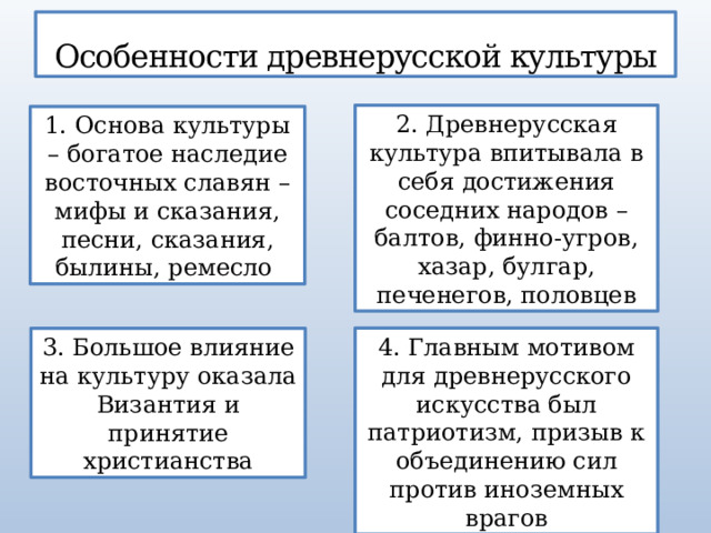 Особенности древнерусской культуры 2. Древнерусская культура впитывала в себя достижения соседних народов – балтов, финно-угров, хазар, булгар, печенегов, половцев 1. Основа культуры – богатое наследие восточных славян – мифы и сказания, песни, сказания, былины, ремесло 4. Главным мотивом для древнерусского искусства был патриотизм, призыв к объединению сил против иноземных врагов 3. Большое влияние на культуру оказала Византия и принятие христианства 