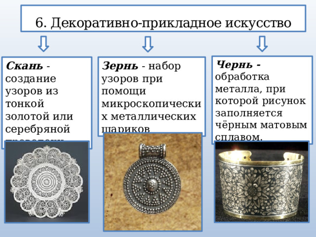 6. Декоративно-прикладное искусство Чернь - обработка  металла, при которой рисунок заполняется чёрным матовым сплавом. Скань - создание узоров из тонкой золотой или серебряной проволоки Зернь - набор узоров при помощи микроскопических металлических шариков  